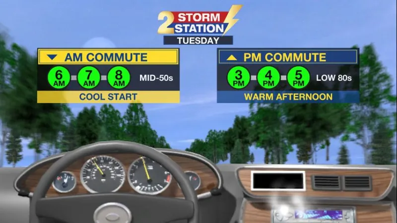 Tuesday AM Forecast: Staying cool in the mornings before warm afternoons