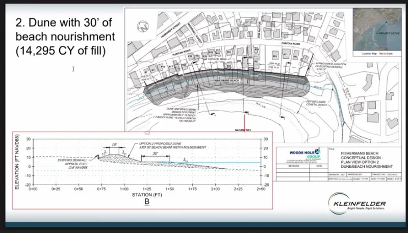 Flood study outlines options for Swampscott