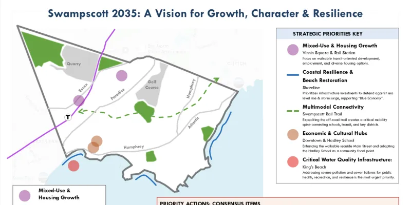 Swampscott has plans for 2035