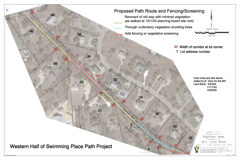 Edgartown residents push back on ancient way plan