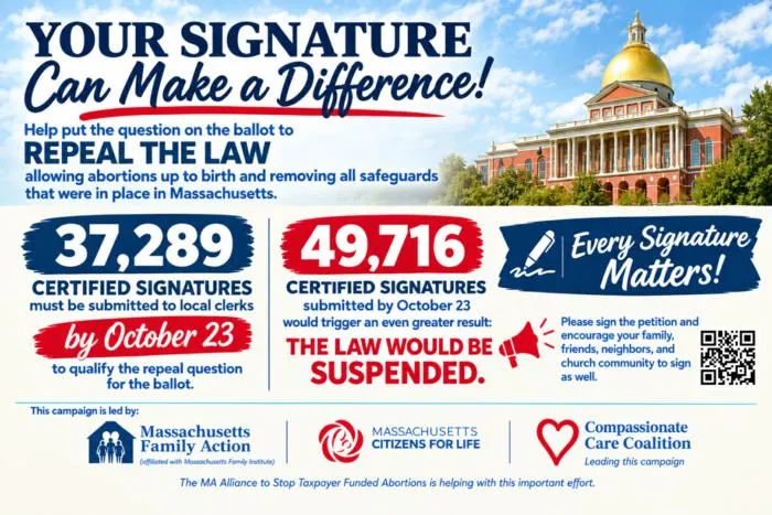 Mass. Bishops back petition to suspend late-term abortion law