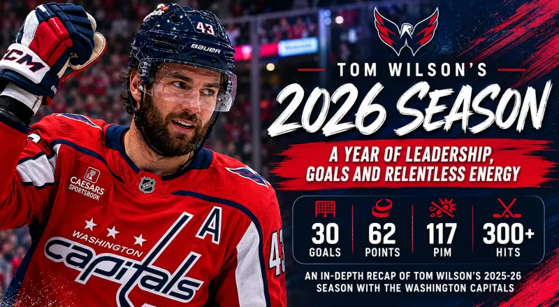 Tom Wilson's 2025-26 Season Delivered Leadership, Goals and Relentless Energy for the Capitals