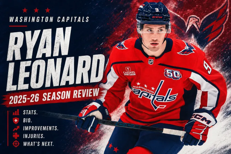 Capitals Season Review: Ryan Leonard's Rookie Rise Gave the Capitals a New Foundation