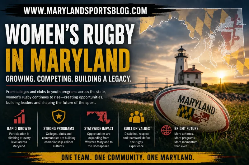 Maryland Women's Rugby Quietly Emerges as One of the State's Fastest-Growing Sports