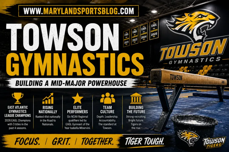 Towson Gymnastics Quietly Building One of Maryland's Best College Sports Programs
