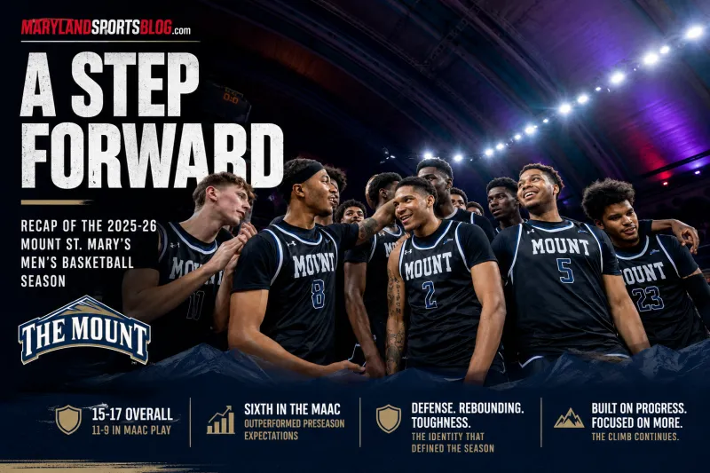 Mountaineers Take a Step Forward Under Donny Lind