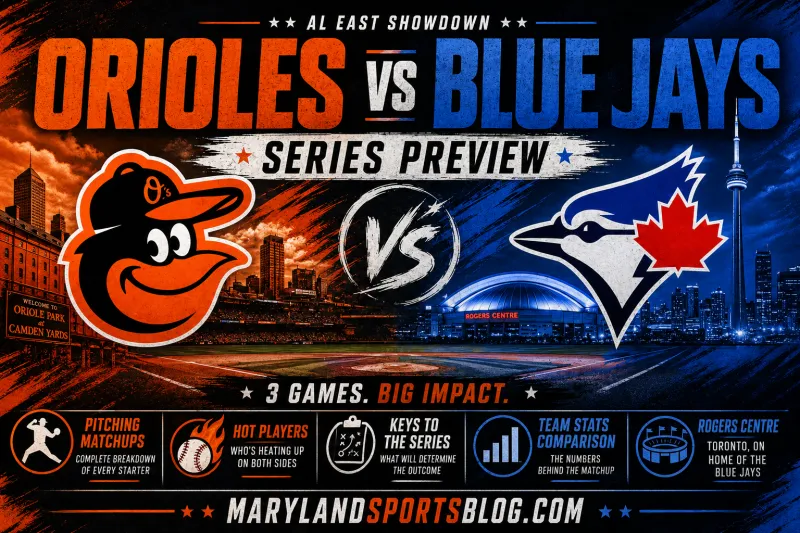Orioles vs. Blue Jays Series Preview: Baltimore Heads North for Key AL East Showdown