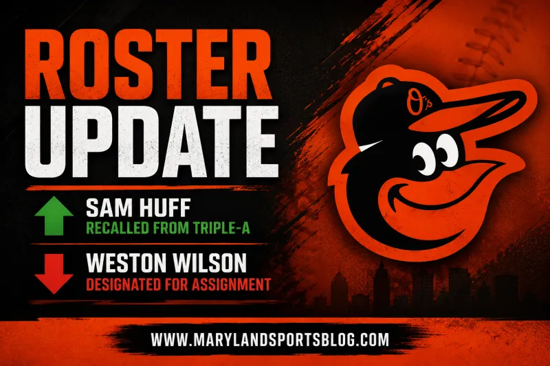 Orioles Recall Sam Huff, DFA Weston Wilson Following Basallo Injury Concern