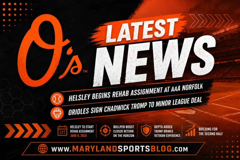 Ryan Helsley Set To Begin Rehab Assignment, sign Tromp to minor league deal