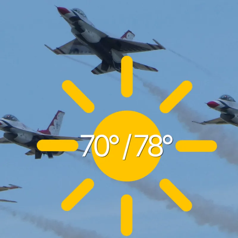 Sunny Skies and Perfect Temperatures Set the Stage for Saturday's OC Air Show