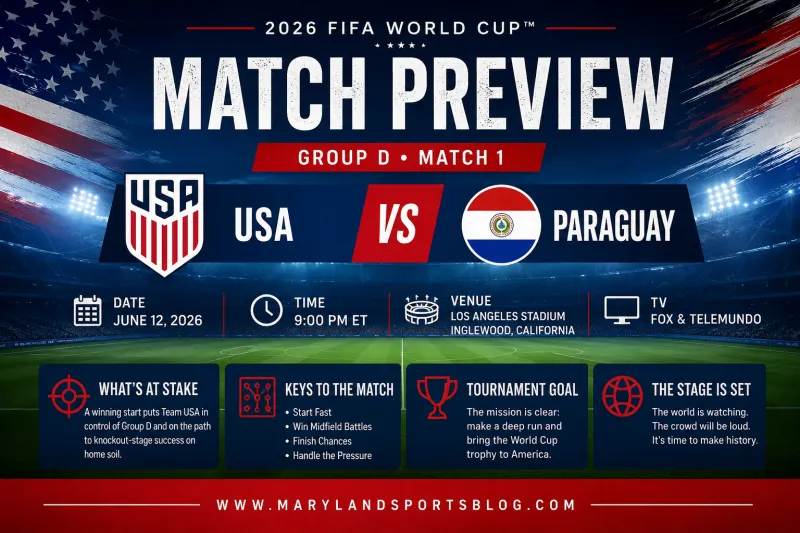 Team USA vs. Paraguay World Cup Preview