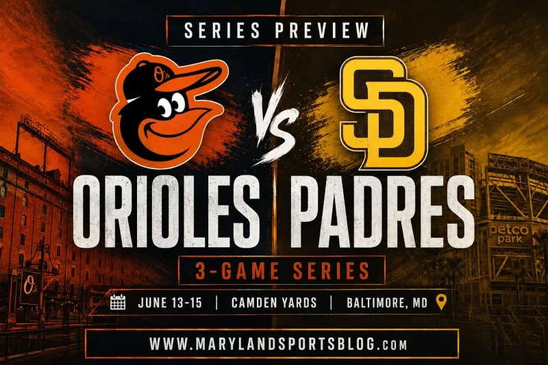 Orioles vs. Padres Series Preview: Machado Returns to Baltimore as Orioles Look to Keep Momentum Rolling