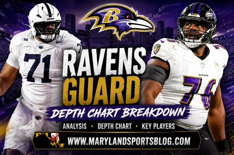 Ravens 2026 Depth Chart Breakdown: Guard Position