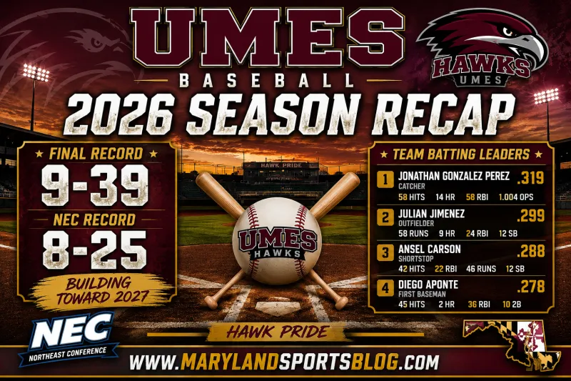 UMES Baseball 2026 Season Recap: Jonathan Gonzalez Perez's Record-Breaking Year Highlights Hawks' Season