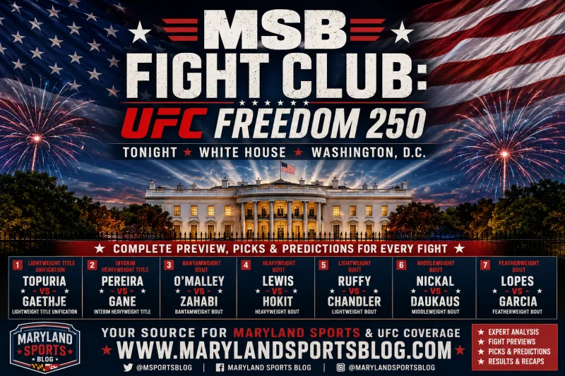 MSB Fight Club: UFC Freedom 250 Preview, Predictions and Picks for Every Fight on Tonight's Historic White House Card