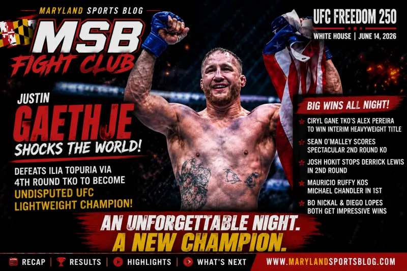 MSB Fight Club: Justin Gaethje Shocks Ilia Topuria in Historic UFC Freedom 250 Thriller