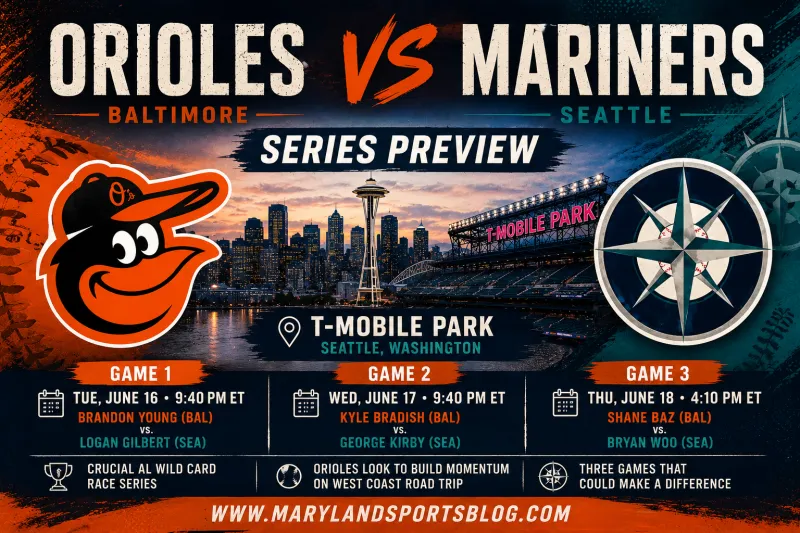 Orioles vs. Mariners Series Preview: Baltimore Opens Critical West Coast Road Trip in Seattle