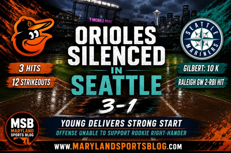 Orioles Waste Strong Start From Brandon Young, Fall 3-1 to Mariners