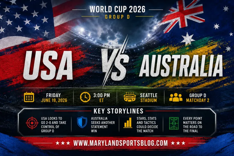 USA vs. Australia World Cup Preview: U.S. Can Take Control of Group D With Win