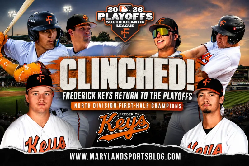Frederick Keys Clinch Playoff Berth, Continue Remarkable Return to Affiliated Baseball