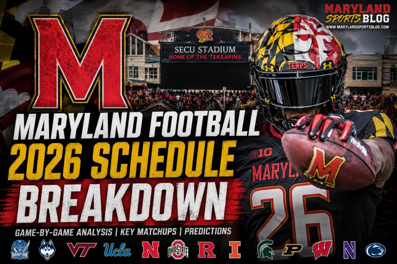 Maryland Football 2026 Schedule Breakdown: Can the Terps Return to a Bowl Game?