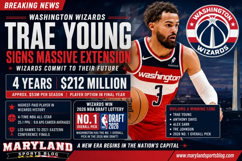Wizards Commit to the Future: Trae Young Signs Massive $212 Million Extension as Washington Builds Around Former All-Star and No. 1 Overall Pick