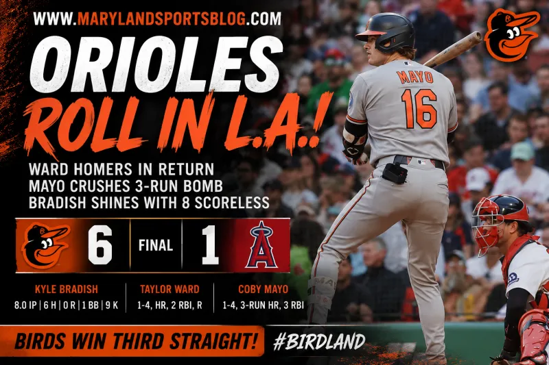 Bradish Dominates Former Organization as Orioles Roll Past Angels 6-1