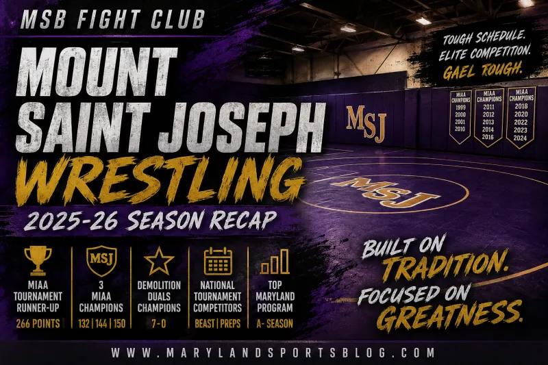 MSB Fight Club: Mount Saint Joseph Wrestling Reloaded Again - Inside the Gaels' Outstanding 2025-26 Season