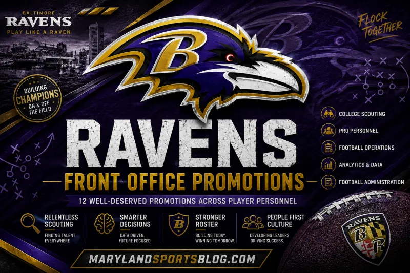Ravens Reward Their Front Office: Baltimore Announces 12 Player Personnel Promotions