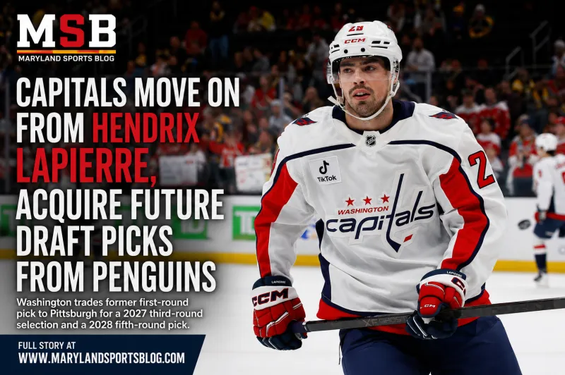 Capitals Move On From Hendrix Lapierre, Acquire Future Draft Picks From Penguins