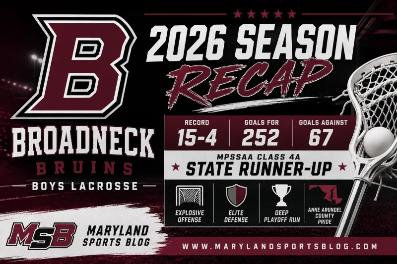 Broadneck Bruins Boys Lacrosse 2026 Season Recap: Bruins Make a Memorable Run to the State Championship