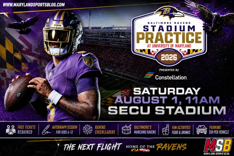 Ravens Bring Training Camp to College Park: Historic Practice Coming to the University of Maryland