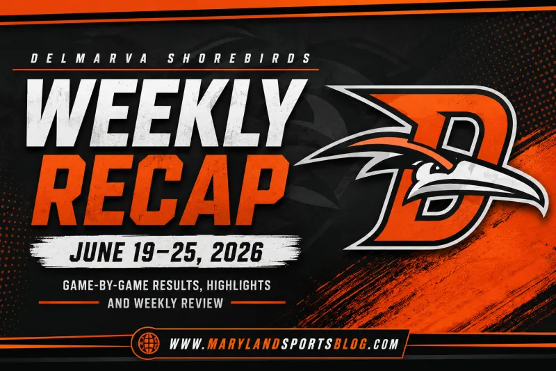 Delmarva Shorebirds Weekly Recap: Strong Start Gives Way to Tough Road Stretch