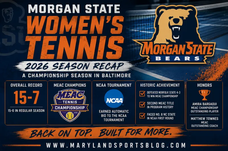 Morgan State Women's Tennis Captures MEAC Championship, Returns to NCAA Tournament