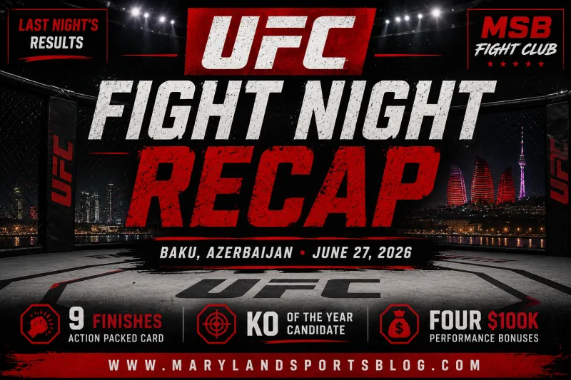MSB Fight Club: UFC Baku Recap: Rafael Fiziev Delivers a Statement Knockout in Front of His Home Crowd