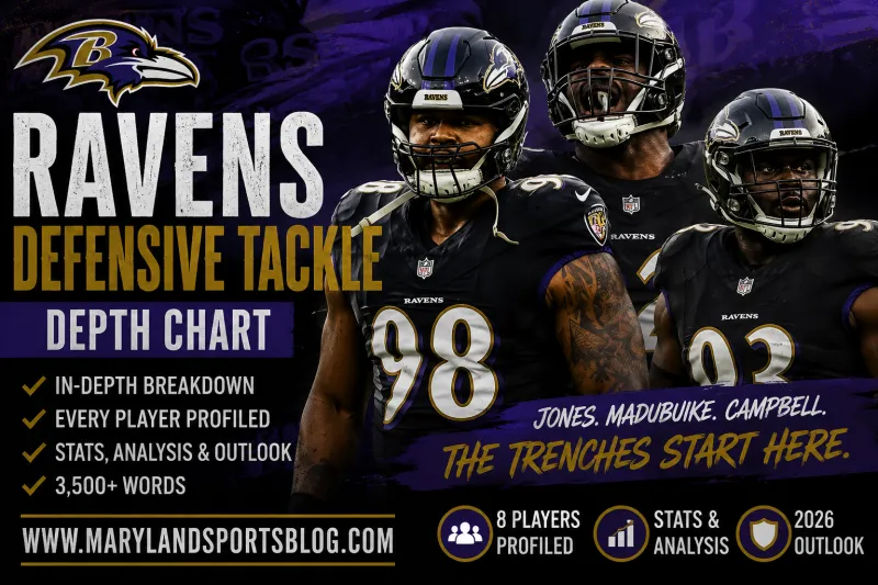 Ravens Defensive Tackle Depth Chart: Baltimore Has Star Power, Size And One Huge Health Question