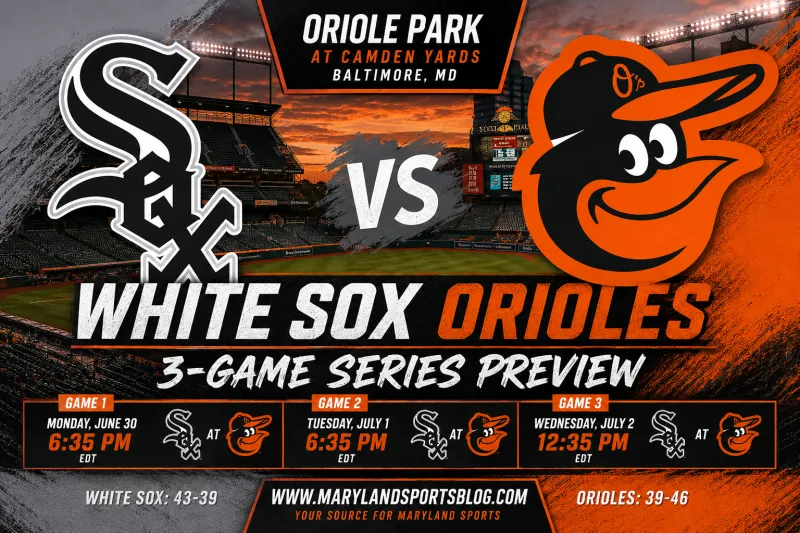 Orioles Begin Home Series Against White Sox Looking to Build Momentum Before Road Trip