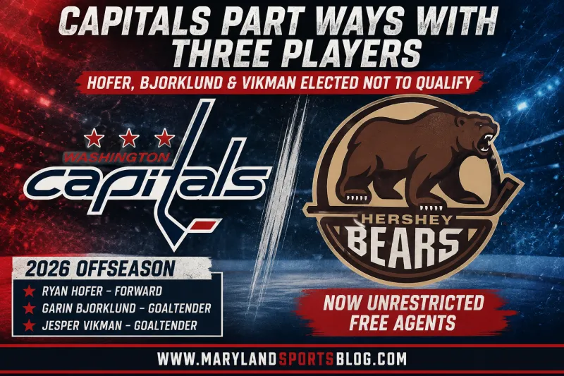 Capitals Cut Ties With Three Former Hershey Bears as Free Agency Nears