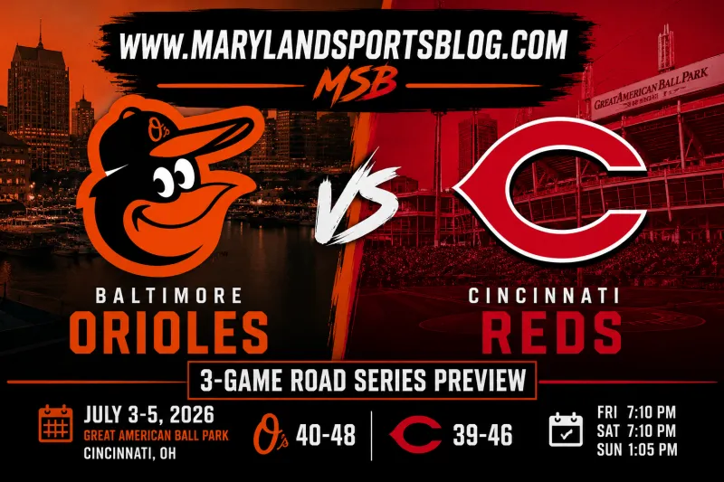 MSB Series Preview: Orioles Hit the Road for Critical Three-Game Set Against Reds