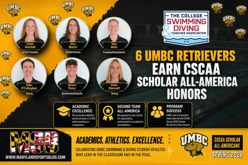 Six UMBC Retrievers Earn CSCAA Scholar All-America Honors, Highlighting Excellence in the Classroom and the Pool