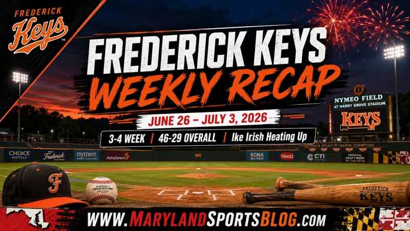 Ike Irish Heats Up as Frederick Keys Stay Contenders in SAL