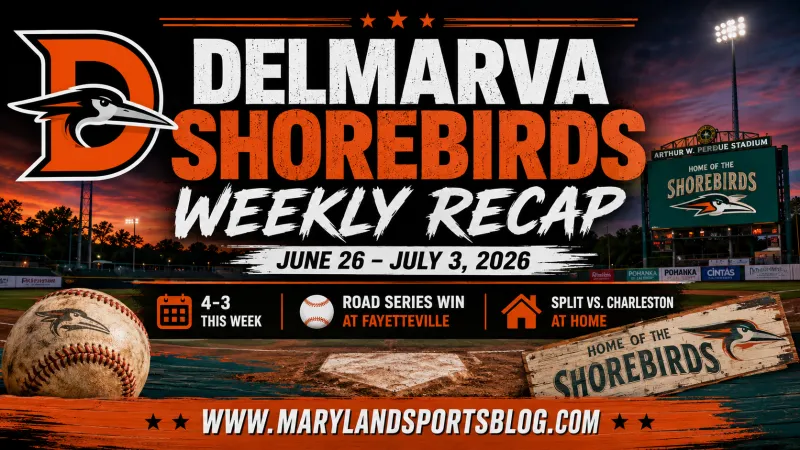 Shorebirds Show Signs of Life: Delmarva Posts Winning Week Behind Emerging Orioles Prospects