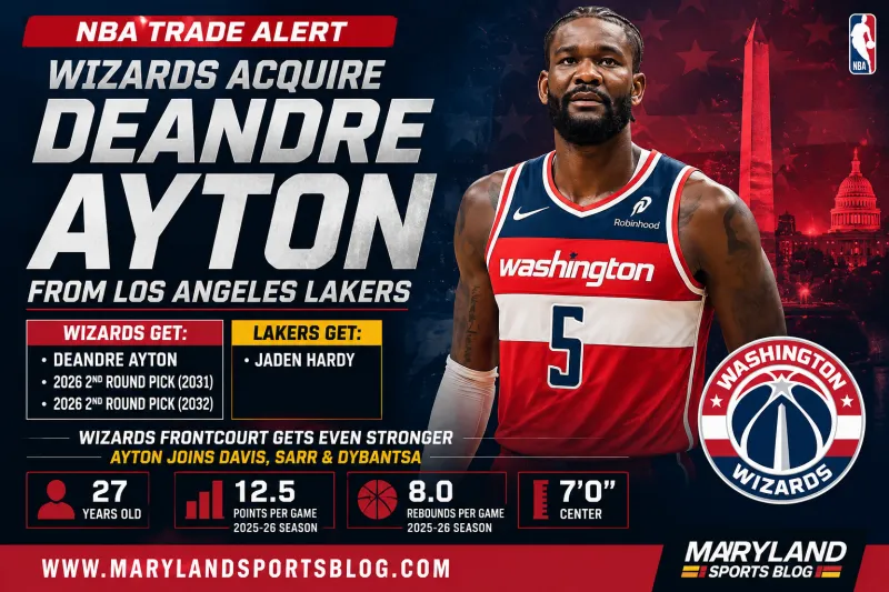 Wizards Land Former No. 1 Pick Deandre Ayton in Trade with Lakers, Continue Building Promising Young Core