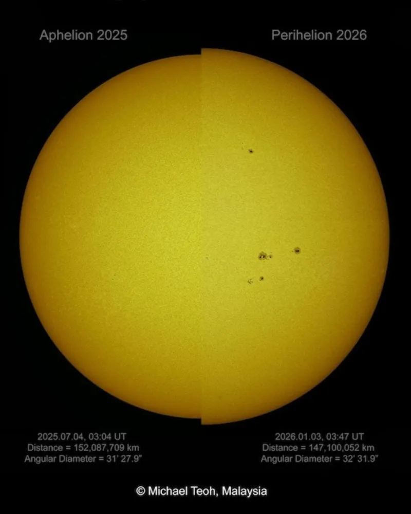 Visible Planets and Night Sky Guide for July