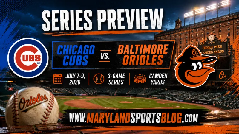 Series Preview: Orioles Return Home to Face First-Place Cubs
