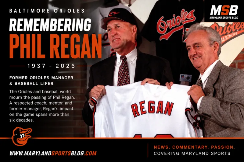 Phil Regan Remembered: The Former Orioles Manager Who Left a Lasting Mark on Baseball