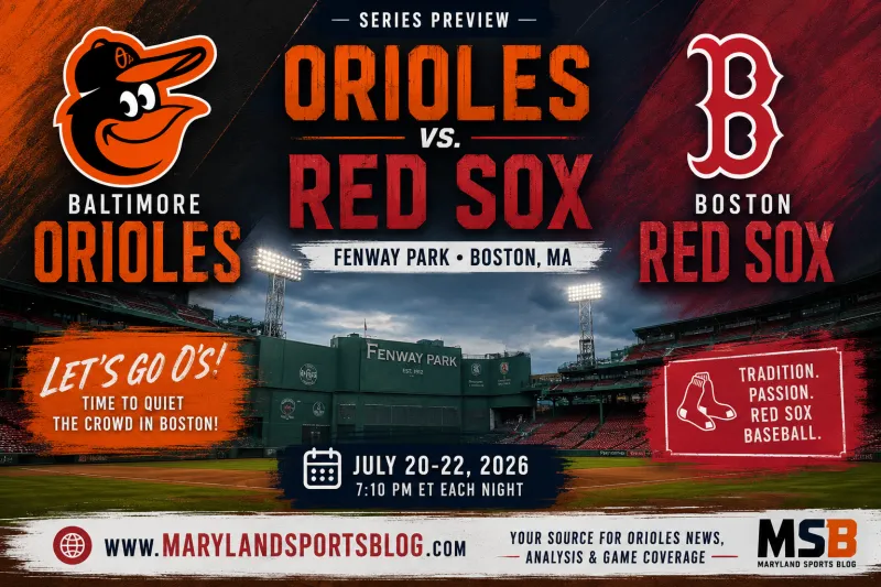 Orioles vs. Red Sox Series Preview: Baltimore Looks to Keep Rolling at Fenway Park