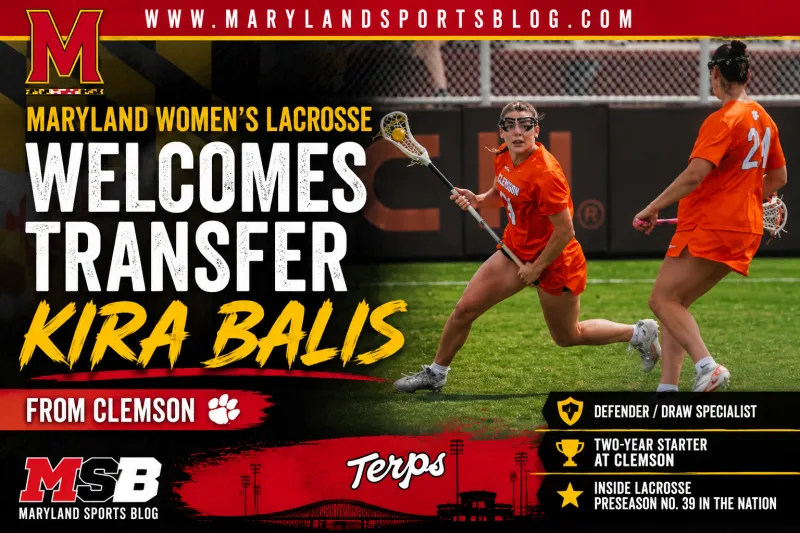 Maryland Women's Lacrosse Adds Experienced Clemson Transfer Kira Balis to Strengthen Defense