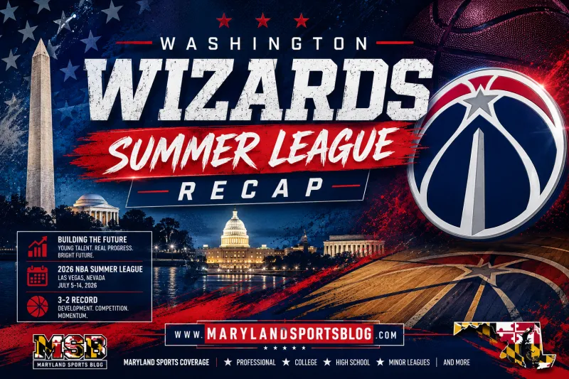 Washington Wizards Summer League Recap: Young Core Shows Bright Future in Las Vegas