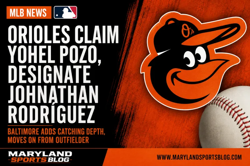 Orioles Claim Catcher Yohel Pozo, Designate Johnathan Rodrguez for Assignment